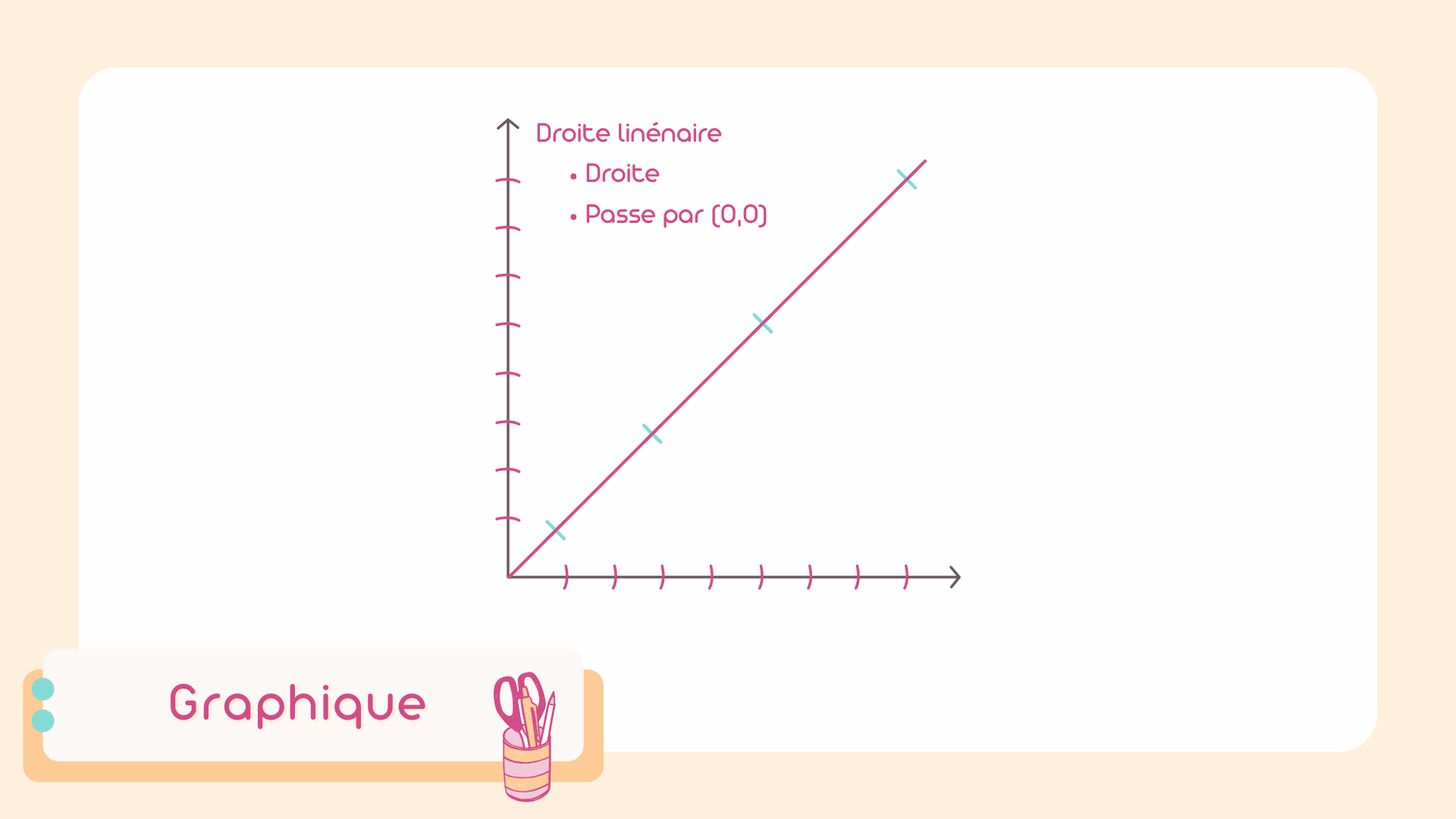 Slide 10